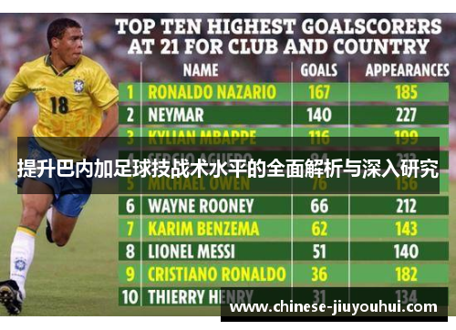 提升巴内加足球技战术水平的全面解析与深入研究