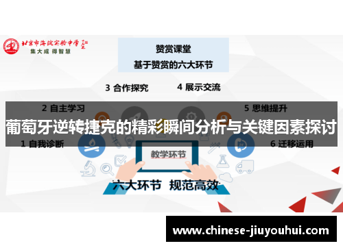 葡萄牙逆转捷克的精彩瞬间分析与关键因素探讨