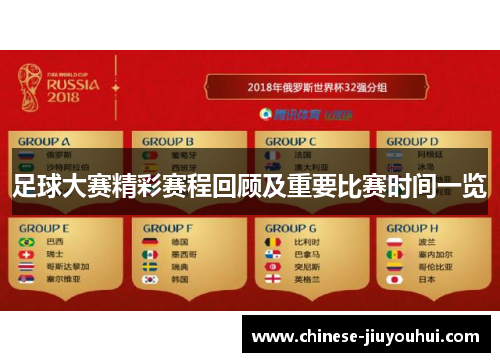足球大赛精彩赛程回顾及重要比赛时间一览