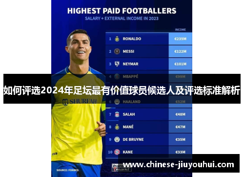 如何评选2024年足坛最有价值球员候选人及评选标准解析 如何评选2024年足坛最有价值球员候选人及评选标准解析