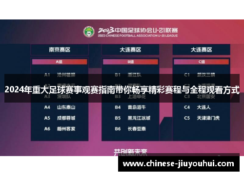 2024年重大足球赛事观赛指南带你畅享精彩赛程与全程观看方式