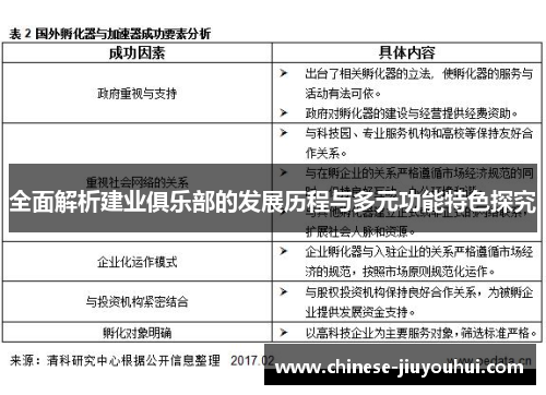 全面解析建业俱乐部的发展历程与多元功能特色探究 全面解析建业俱乐部的发展历程与多元功能特色探究