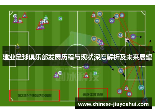 建业足球俱乐部发展历程与现状深度解析及未来展望