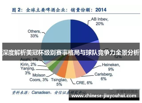 深度解析美冠杯级别赛事格局与球队竞争力全景分析 深度解析美冠杯级别赛事格局与球队竞争力全景分析