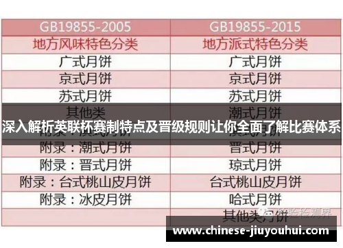 深入解析英联杯赛制特点及晋级规则让你全面了解比赛体系