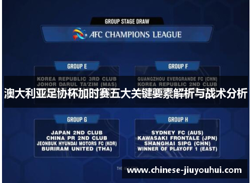 澳大利亚足协杯加时赛五大关键要素解析与战术分析 澳大利亚足协杯加时赛五大关键要素解析与战术分析