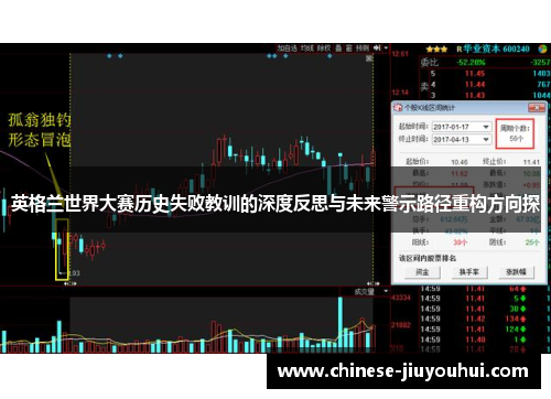 英格兰世界大赛历史失败教训的深度反思与未来警示路径重构方向探 英格兰世界大赛历史失败教训的深度反思与未来警示路径重构方向探