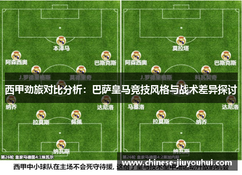 西甲劲旅对比分析：巴萨皇马竞技风格与战术差异探讨