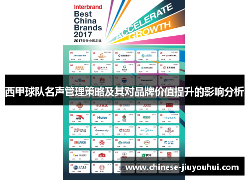 西甲球队名声管理策略及其对品牌价值提升的影响分析 西甲球队名声管理策略及其对品牌价值提升的影响分析