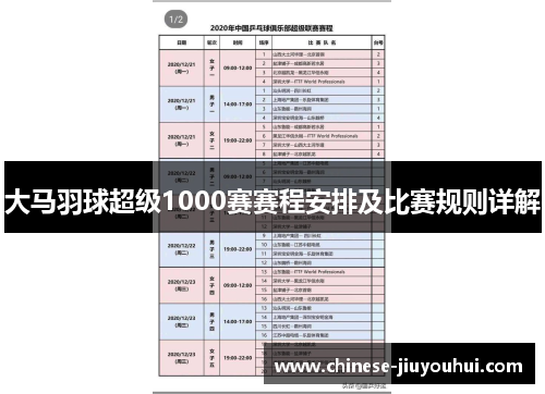 大马羽球超级1000赛赛程安排及比赛规则详解 大马羽球超级1000赛赛程安排及比赛规则详解