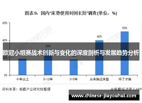 欧冠小组赛战术创新与变化的深度剖析与发展趋势分析
