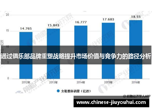 通过俱乐部品牌重塑战略提升市场价值与竞争力的路径分析 通过俱乐部品牌重塑战略提升市场价值与竞争力的路径分析